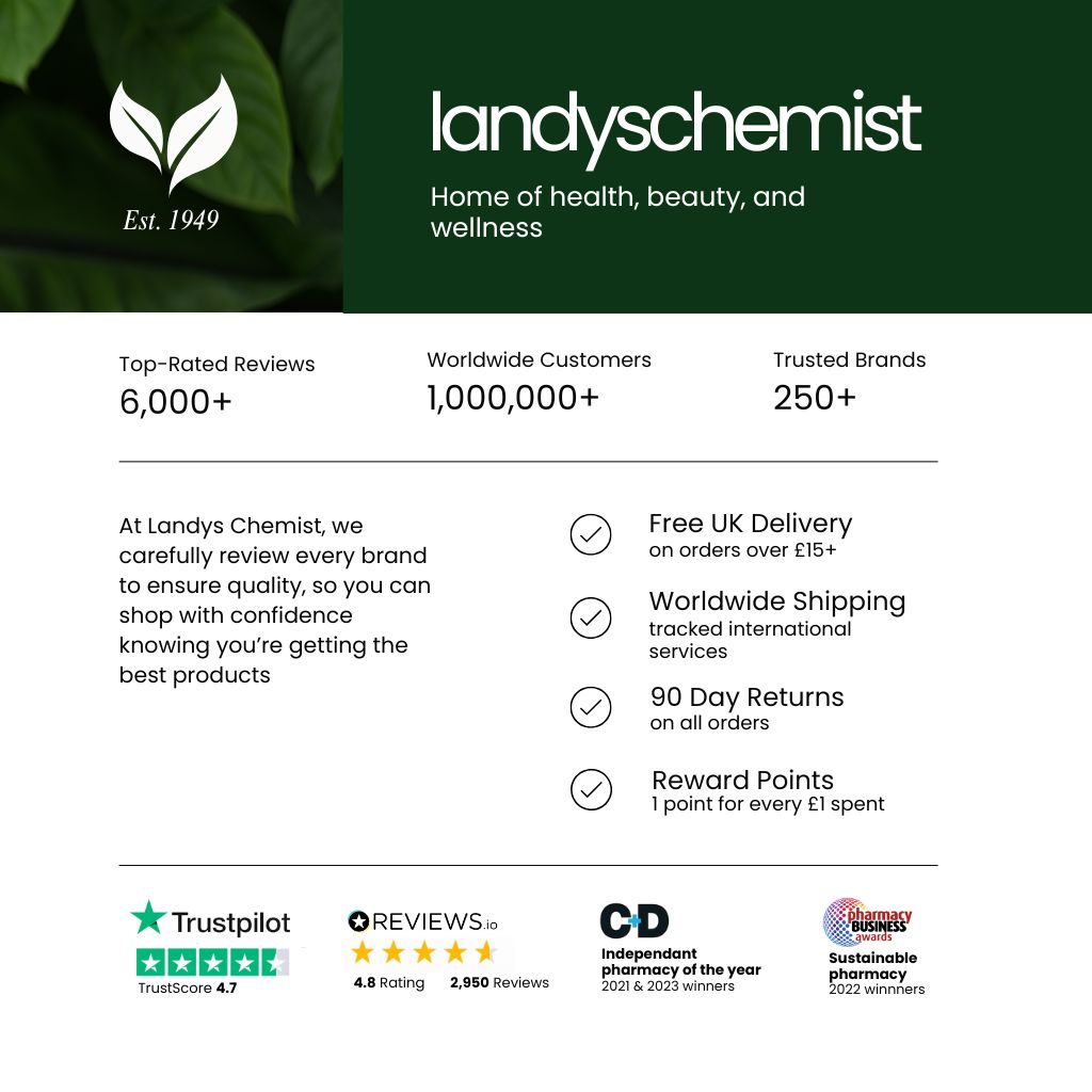 NiQuitin Mini Cherry Lozenge 1.5mg
