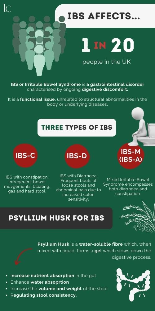 Can Psylium Husk Help IBS