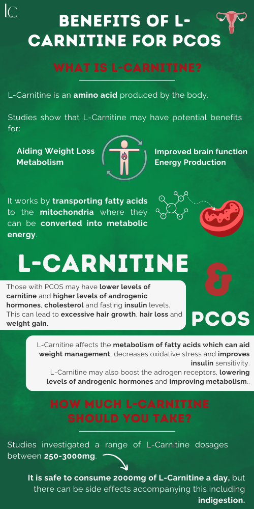The Benefits of L-Carnitine For PCOS