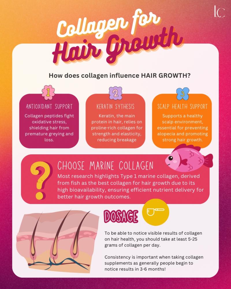 Benefits of collagen for hair growth
