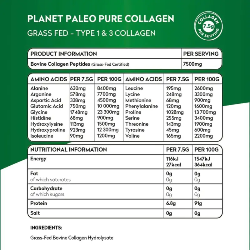 Planet Paleo Pure Collagen 450g nutrition