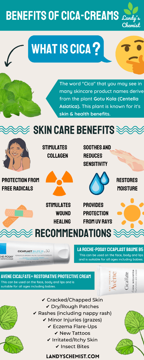 Cicalfate Hand Cream