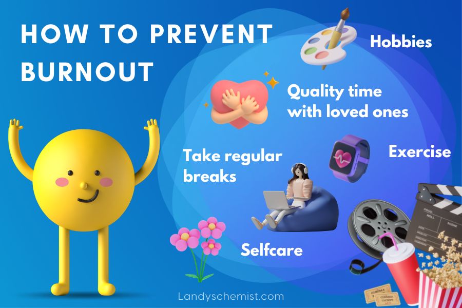 how to prevent burnout