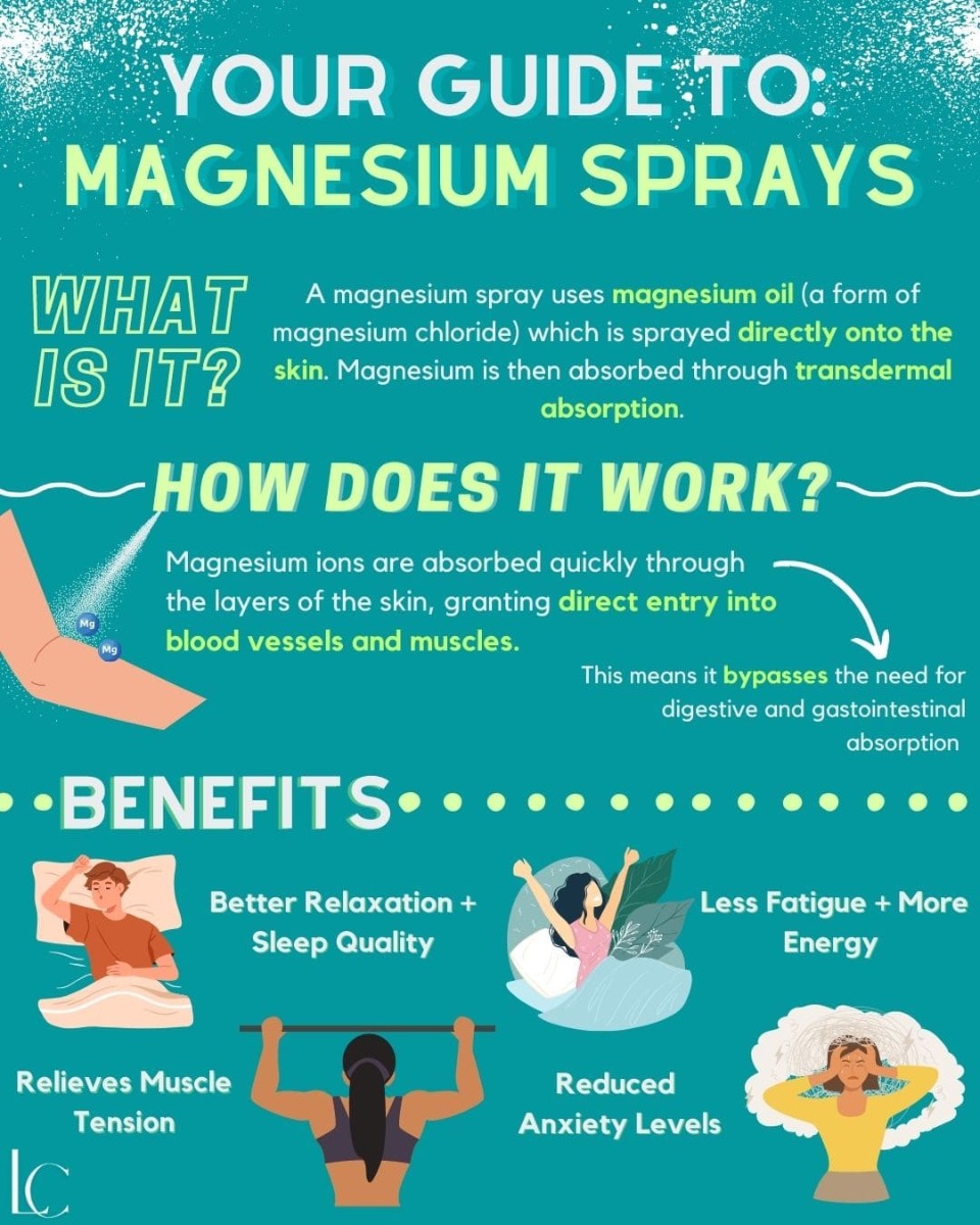 The Benefits of Magnesium Sprays