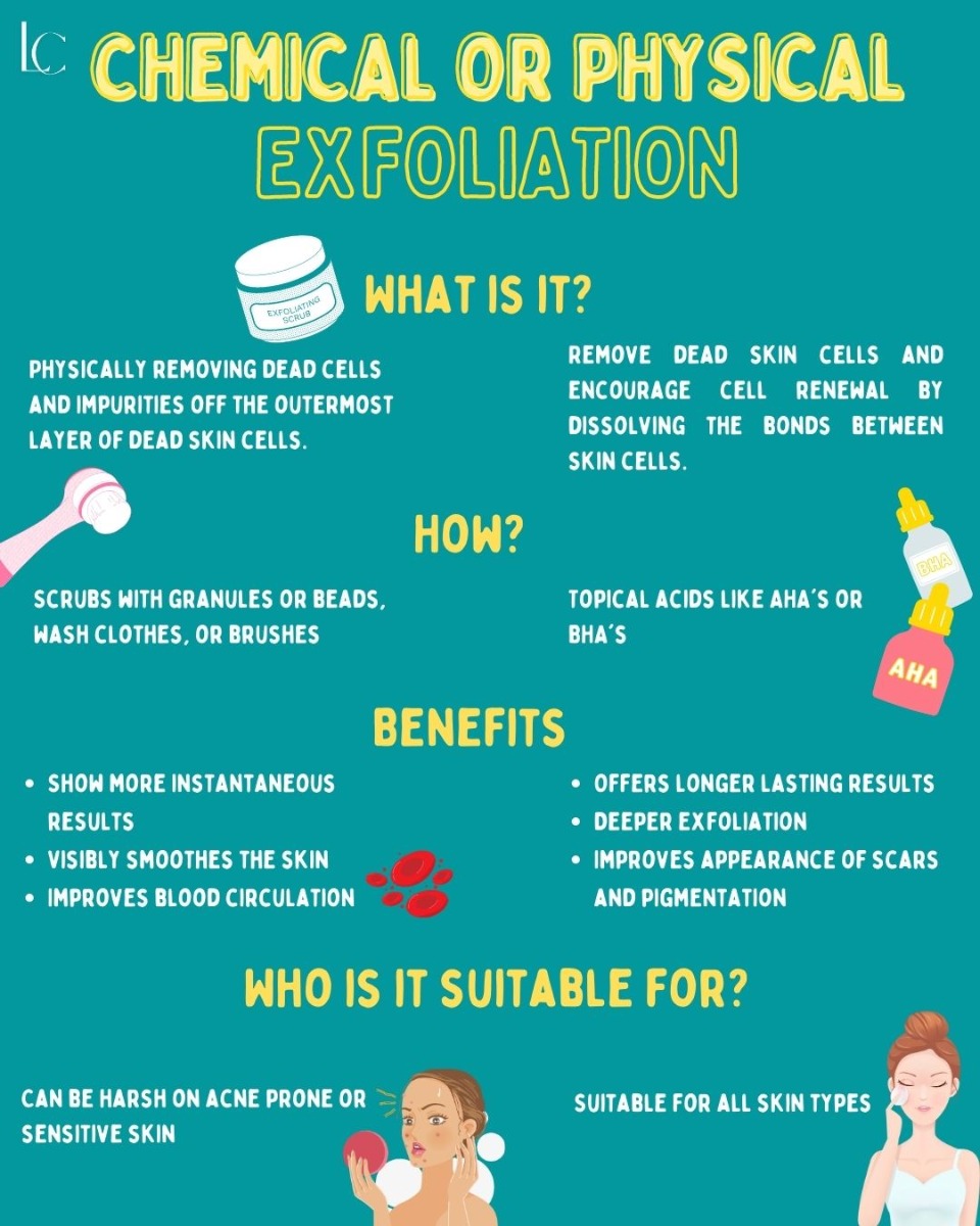 should you use a chemical or physical exfoliator
